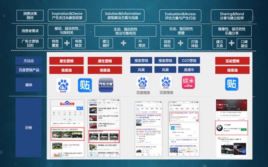 百度平台:新澳门内部资料精准大全-喜五行属什么