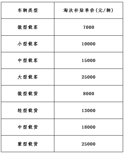 中新网:2024年澳门正版资料大全免费-襁褓是什么意思