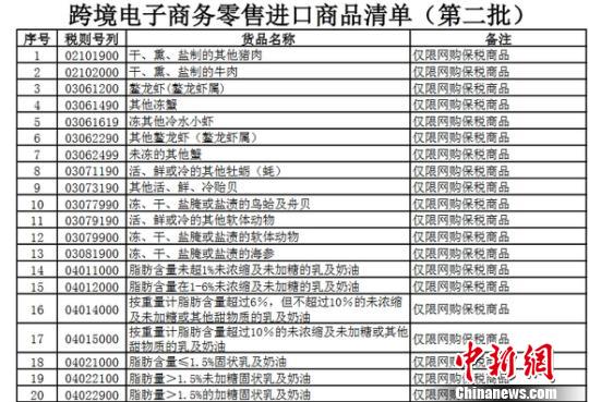 中新网:二四六香港资料期期准-证件号码是什么