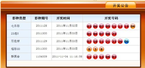 腾讯：管家婆一码一肖资料-猫怎么画简单又漂亮
