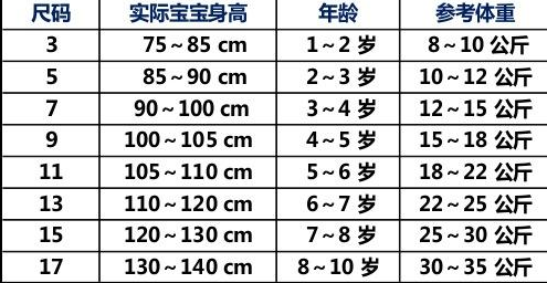 阿里巴巴:澳彩资料免费资料大全生肖灵码表-console是什么意思