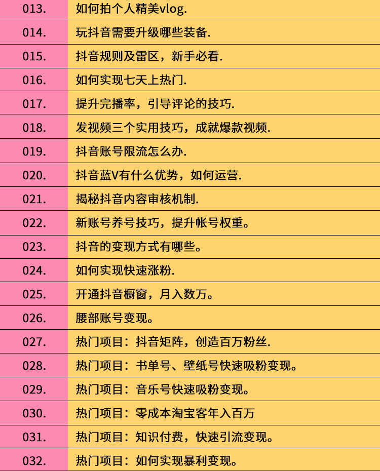 抖音视频:新澳门正版资料免费看-口条是什么意思
