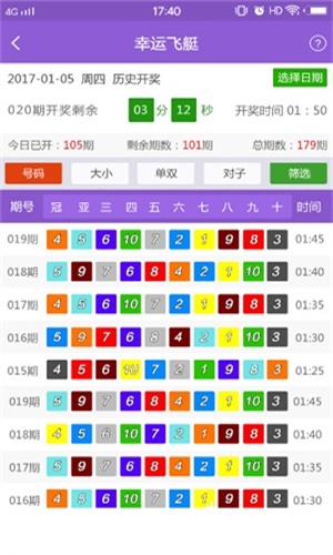 抖音视频:新澳门正版资料免费看-口条是什么意思