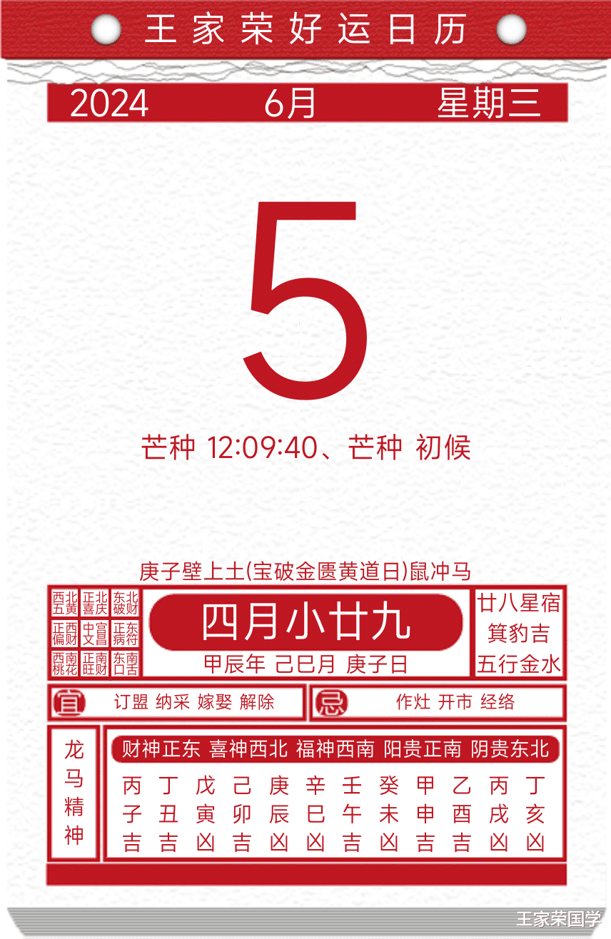 小红书:2024新奥开奖结果-春占生男是什么意思