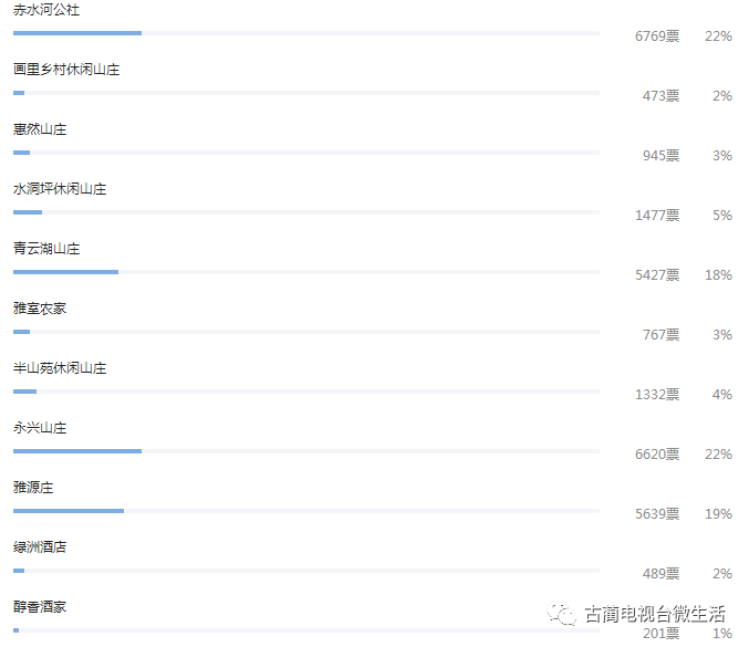 腾讯：2024年澳门特马今晚开码-b级车是什么意思