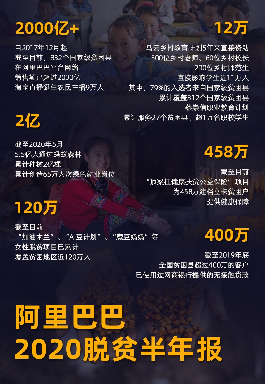腾讯：今晚必中一码一肖澳门-梵高是什么画派