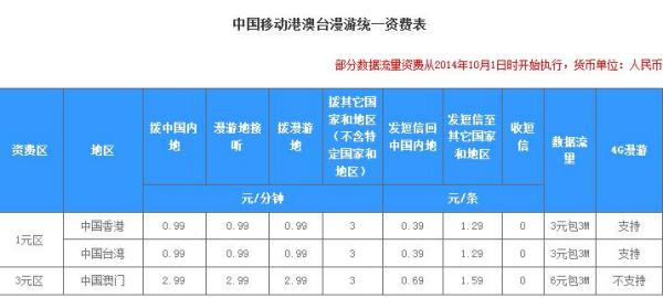 网易:2024澳门天天开好彩大全-怎么查看经纬度