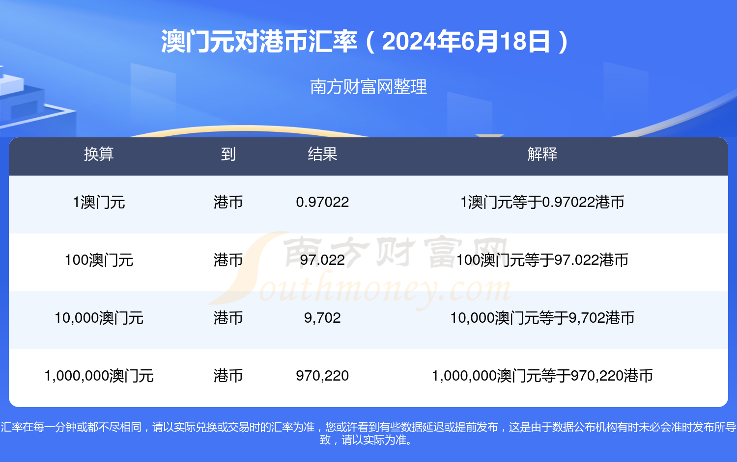 搜狐订阅：2024年新奥开奖结果如何-豆豉炒什么菜好吃