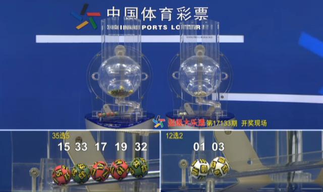 搜狐订阅：今晚必中一码一肖澳门-iris是什么意思