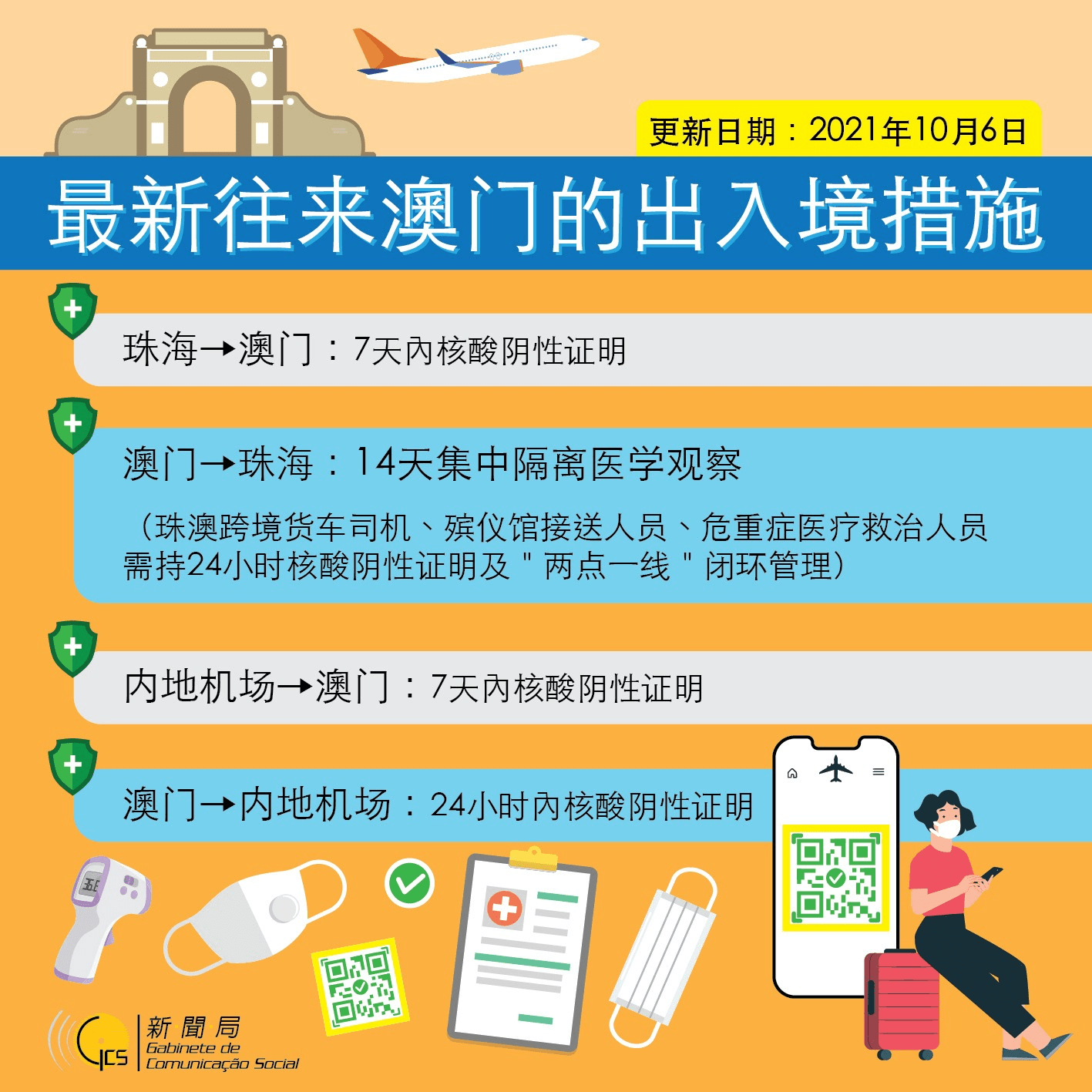 搜狐订阅：新澳门最准三中三免费网站-七嘴八舌是什么生肖