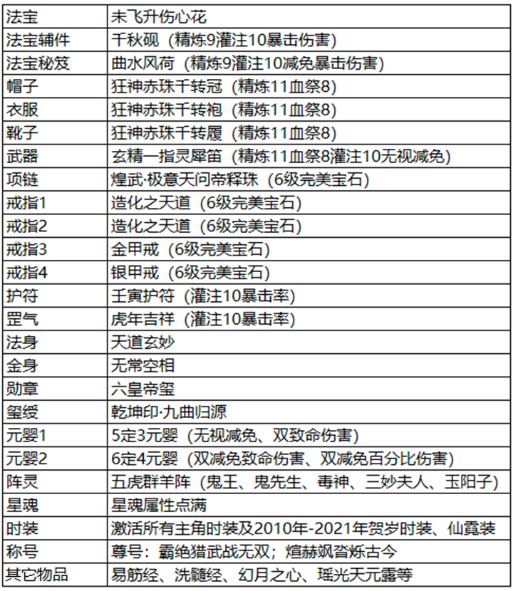 中新网:2024年新澳门管家婆资料-诛仙3天琊噬魂哪个好