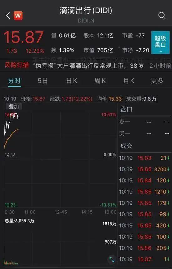 抖音视频:新澳彩资料免费长期公开五十期-analog什么意思
