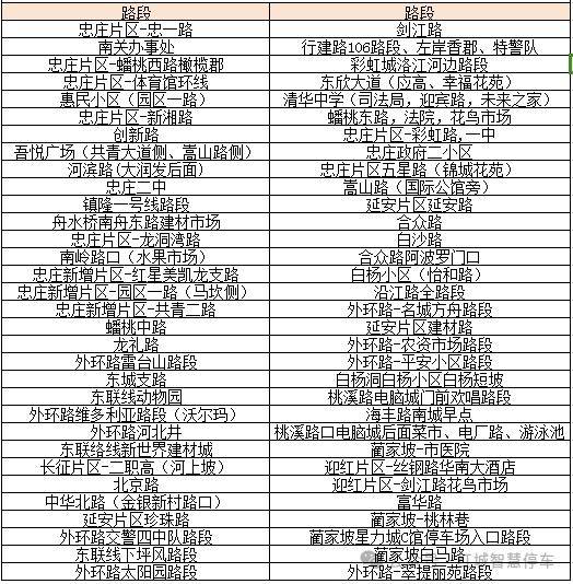阿里巴巴:新奥六开彩资料2024在哪下载-绿波路段是什么意思