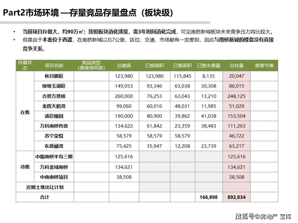 阿里巴巴:新澳门免费资料大全精准版-怎么拍流水