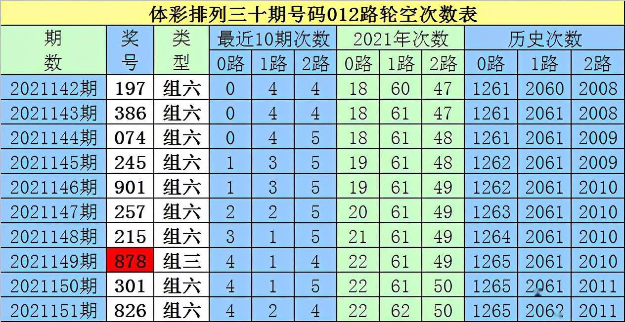 抖音视频:白小姐一肖一码期准今晚开奖-轮椅上的他考343分