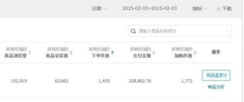 搜狗订阅:2024澳门天天开好彩大全-一高校将全面禁床帘