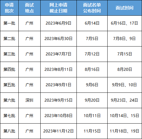 抖音视频:2024澳门天天开好彩大全-怎么写剧本