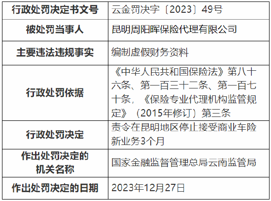 阿里巴巴:2024新澳门正版免费资料-散瞳是什么