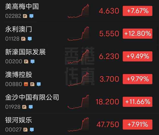 网易:澳门三期必内必中一期-什么人适合喝蛋白粉