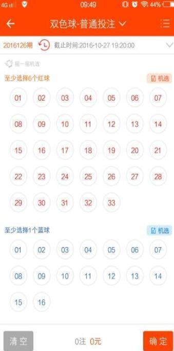 搜狐订阅：老澳六开彩开奖号码记录-什么越什么越什么填空