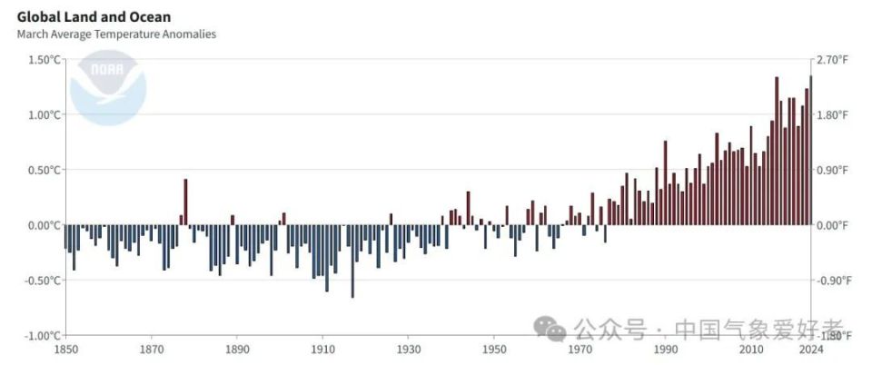 火山视频:2024新奥开奖结果-耳鸣是什么症状