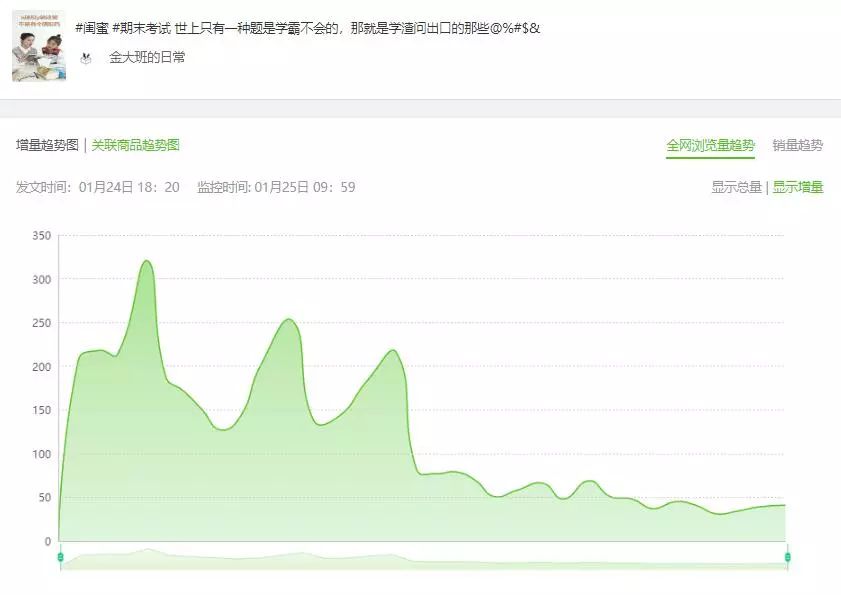抖音视频:2024年新澳门必开32期一肖-佘山怎么走