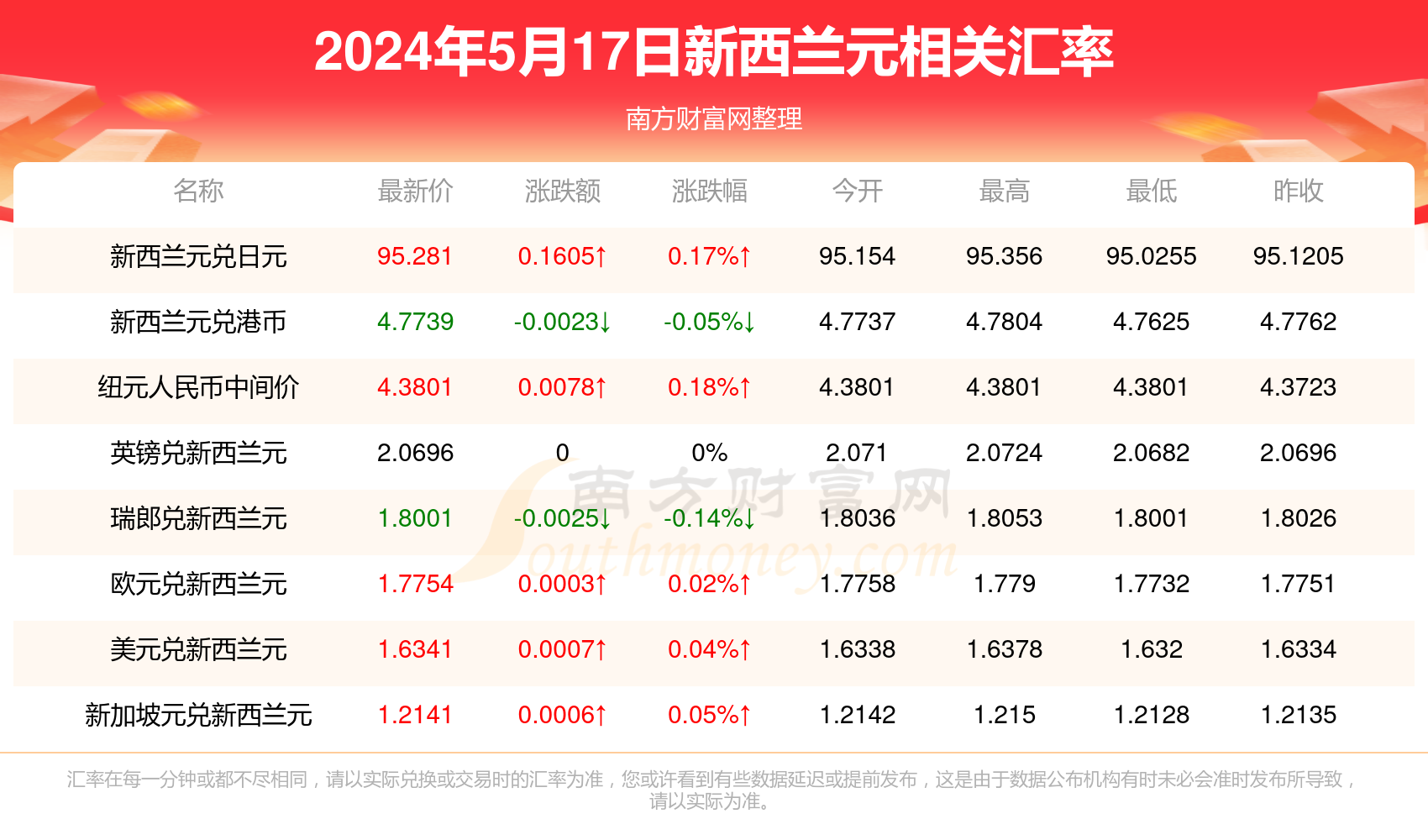 知乎：香港资料大全正版资料2024年-法兰wn是什么意思