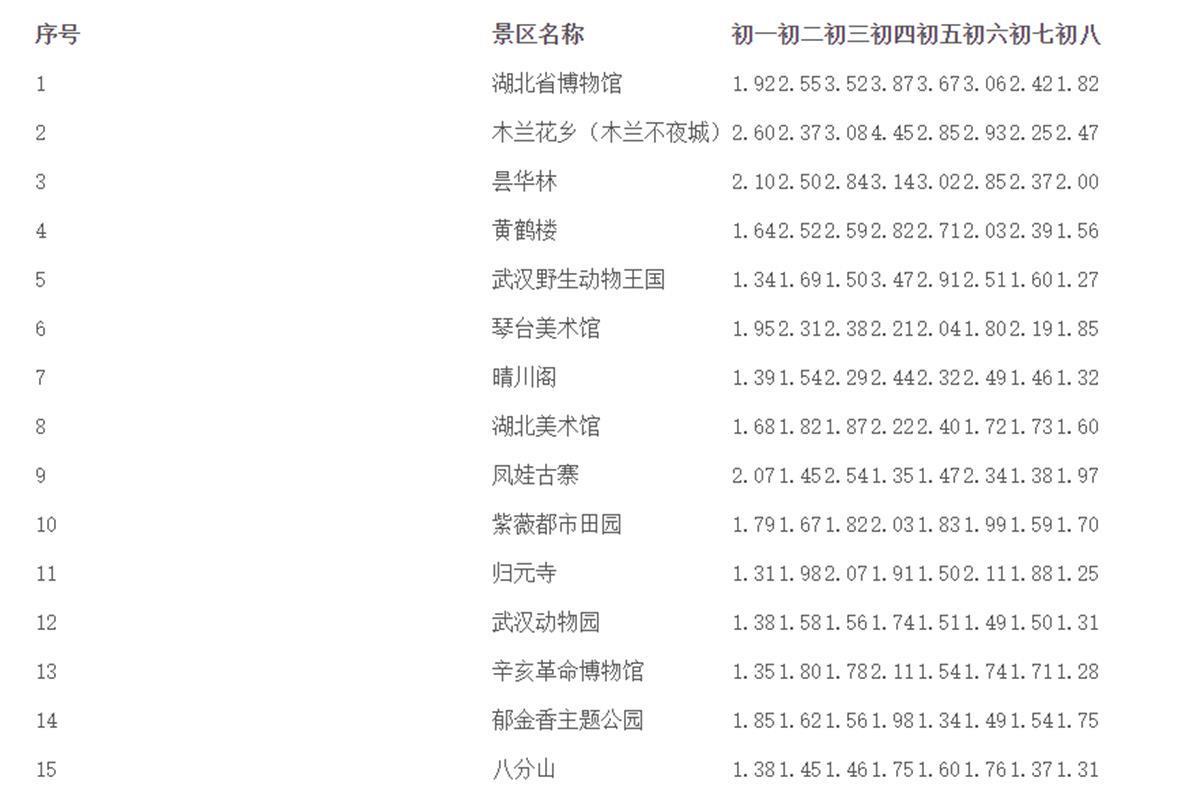 百家号:2024年新奥门王中王开奖结果-武汉欢乐谷怎么走