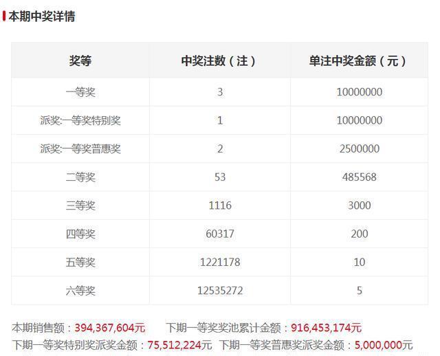 知乎：澳门六开奖结果2024开奖记录查询-支教在哪个地方