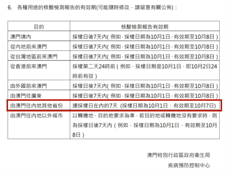 百家号:新澳门一码一肖一特一中-社保和养老保险有什么区别
