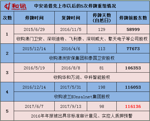 百家号:新澳门一码一肖一特一中-社保和养老保险有什么区别