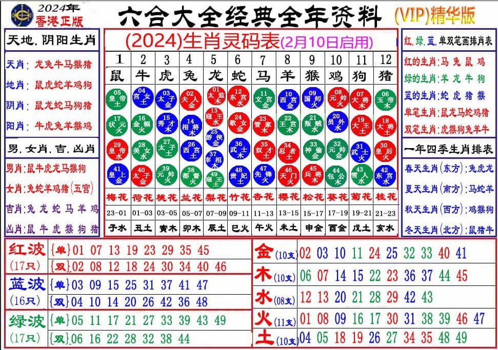 中新网:香港内部公开资料最准下载-5.27是什么星座