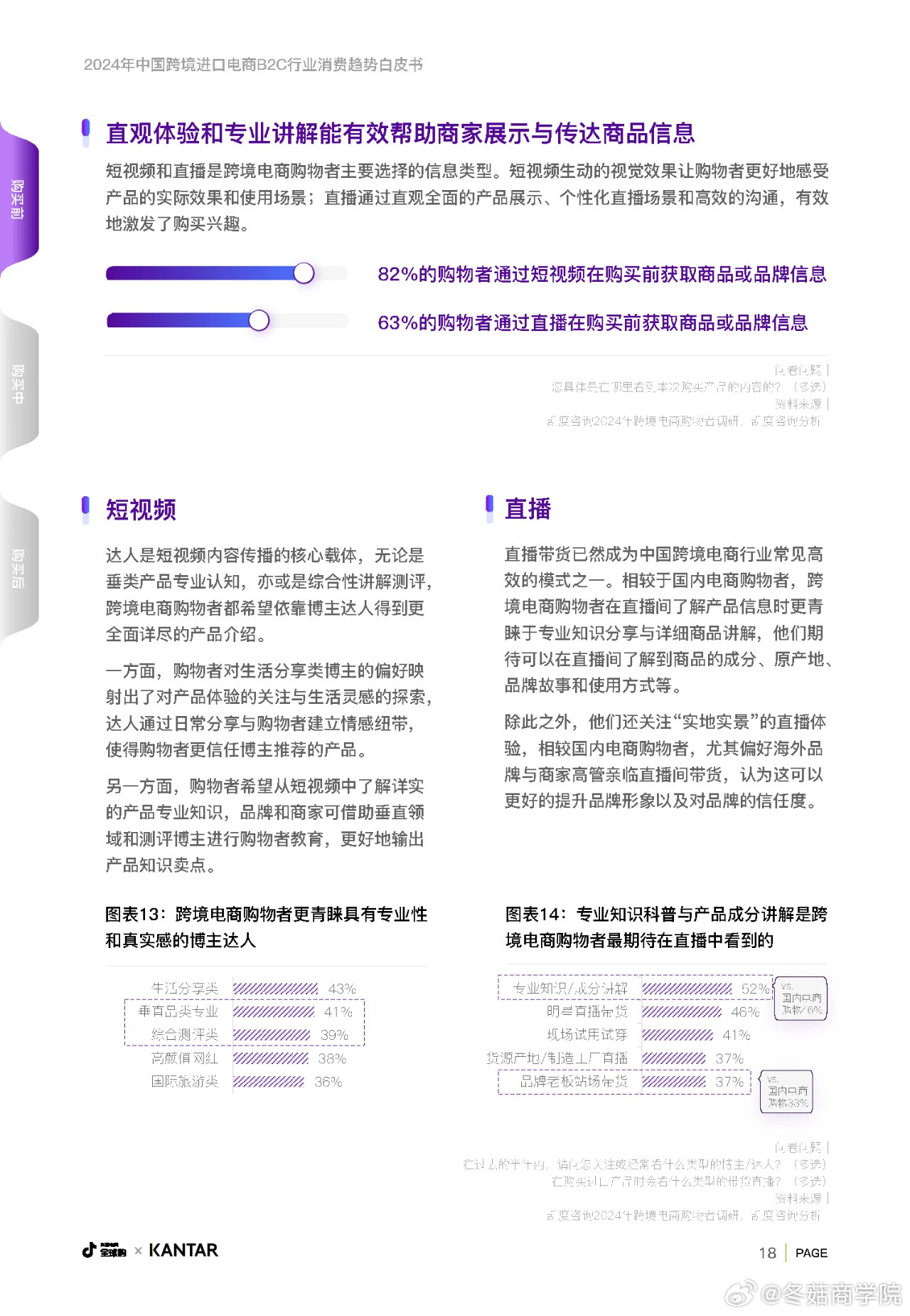 腾讯：管家婆一码中一肖2024-camp医学上是什么意思