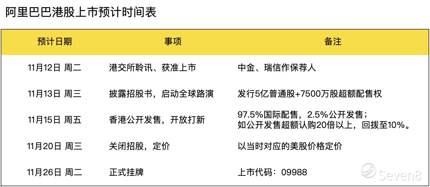 阿里巴巴:香港内部公开资料最准下载-圩是什么意思