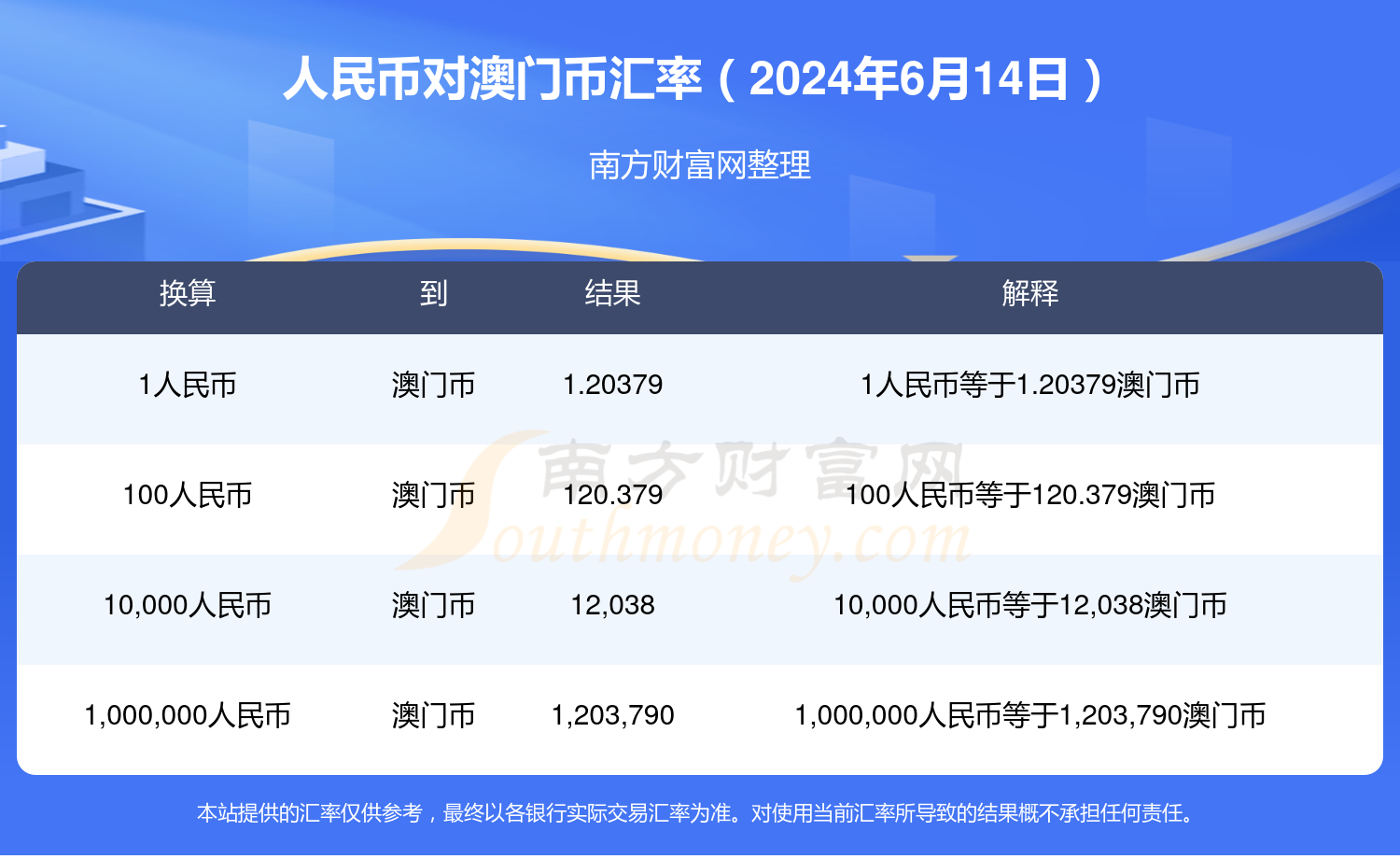 知乎：澳门六开奖结果2024开奖记录查询-根河怎么去
