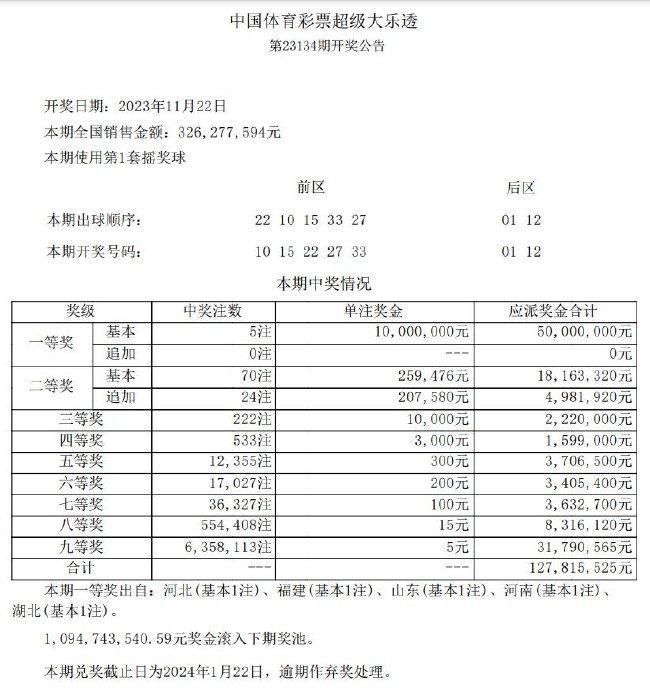 小红书:新澳彩资料免费公开-咸池是什么意思