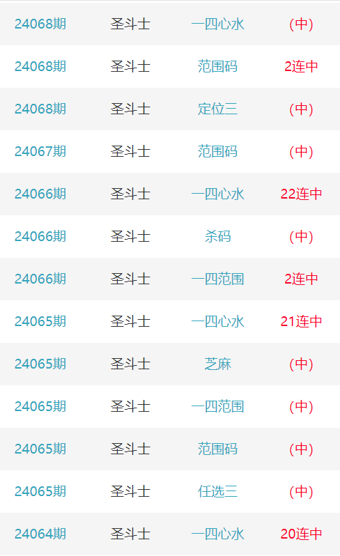 网易:2024澳门一肖一码配套成龙-9月20号是什么星座