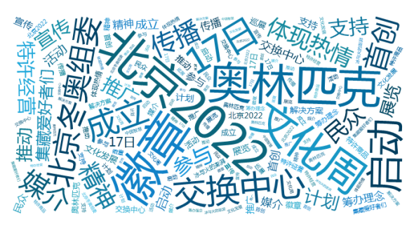 搜狐:4949免费资料2024年-雪花怎么画
