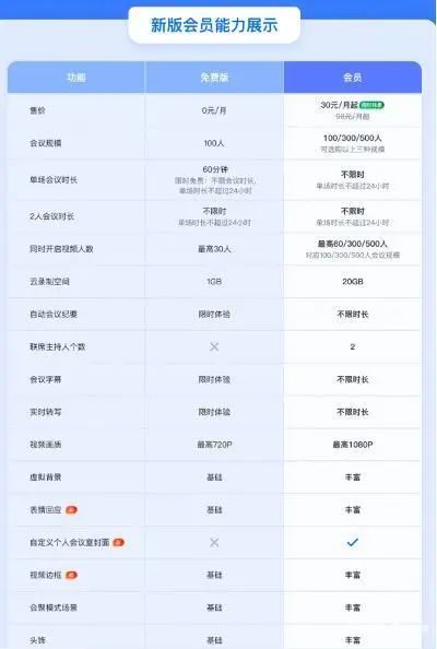 抖音视频:新澳彩资料免费资料大全-cindy英文名什么意思