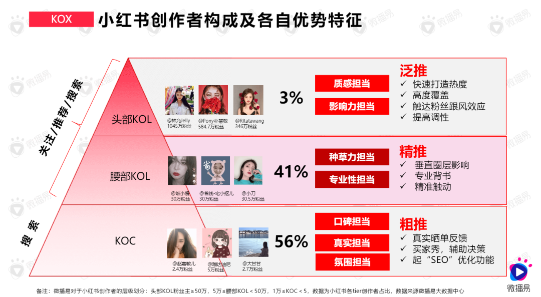 小红书:新澳彩2024年免费资料查询-德州庆云县经济怎么样