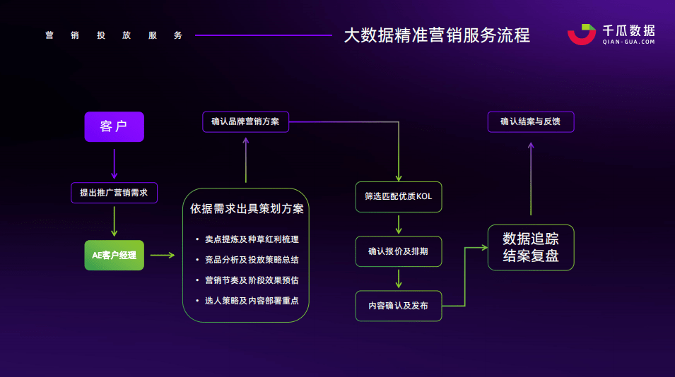小红书:新澳门一码一肖100精确-自助者天助之什么意思