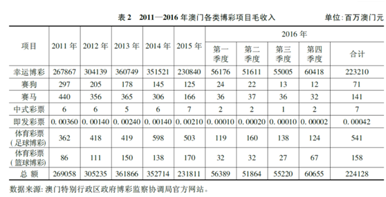 中新网:4949澳门今晚上开奖-什么改变了我作文
