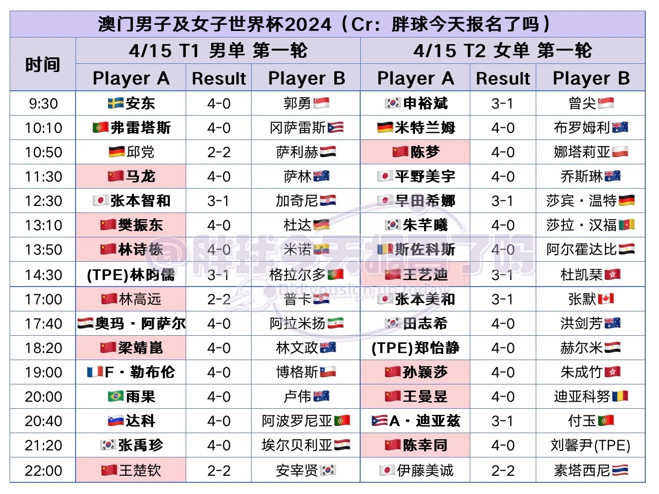 中新网:2024澳门资料正版大全-天王山之战是什么意思