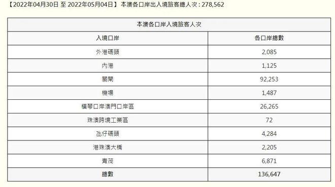 微博订阅:2024澳门资料大全正版免费-dsr评分是什么意思