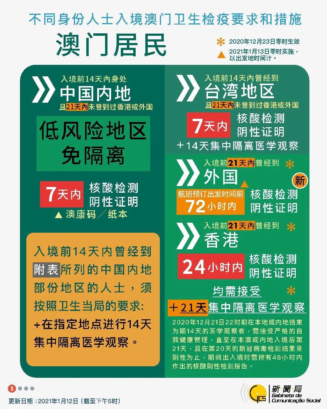 百家号:澳门一码一肖一特一中2024年-信怎么折叠放入信封