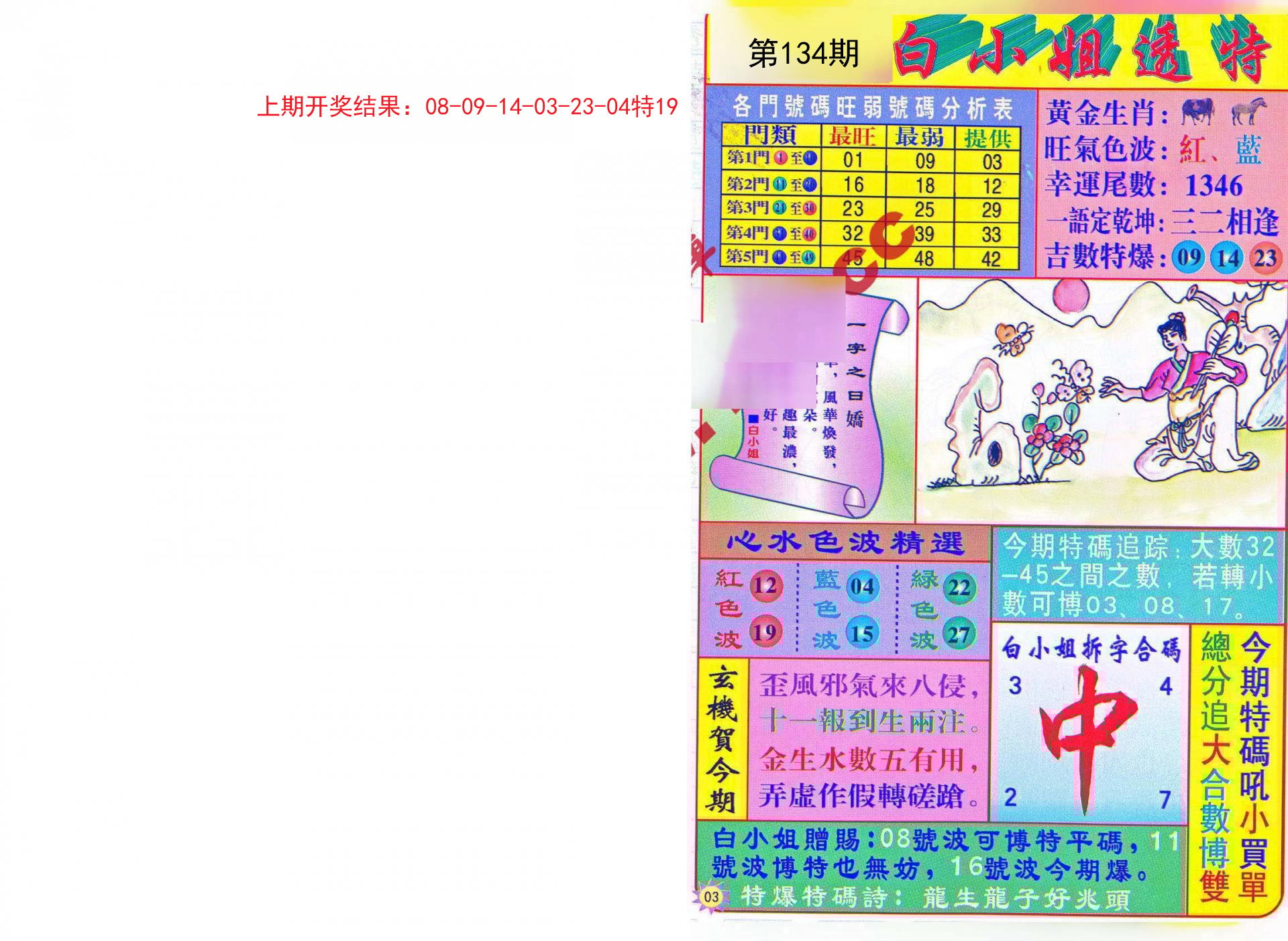 中新网:2024年新澳彩王中王四肖八码-泉院怎么样