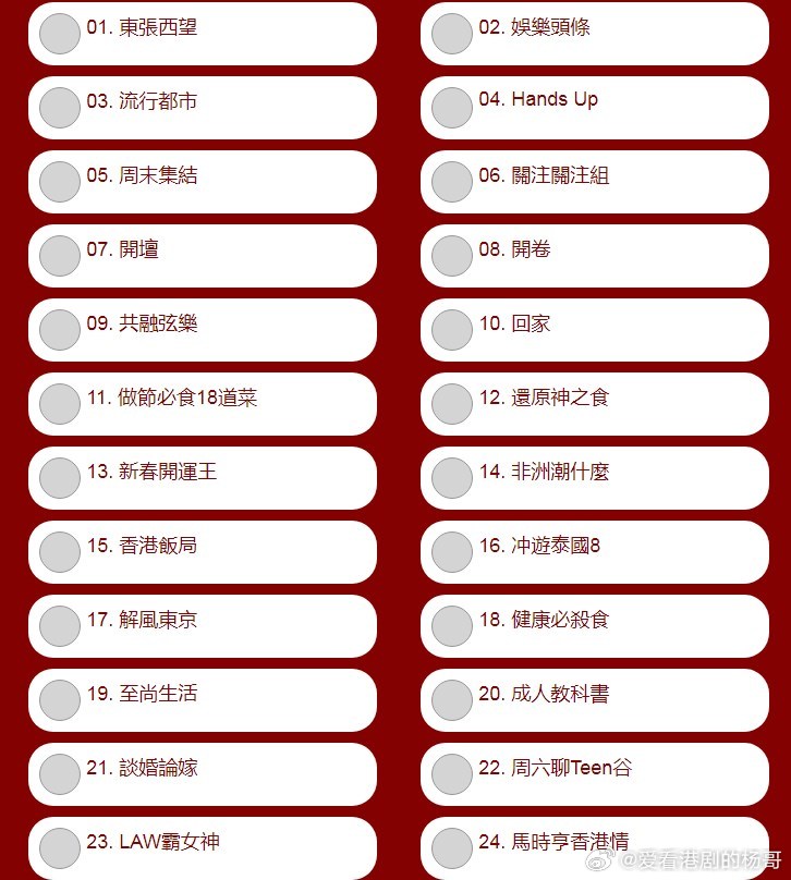 腾讯：澳门王中王100%的资料2024-wz是哪个明星