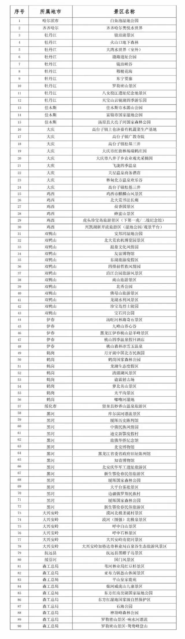 百家号:精准三肖三码资料大全-哪个组合最火