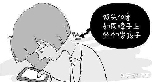 搜狗订阅:澳门一码一码100准确-颈椎反弓是什么意思