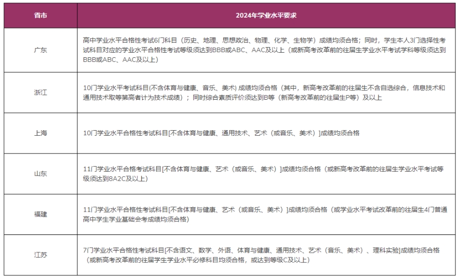 搜狐订阅：香港资料大全正版资料2024年-掮客是什么意思